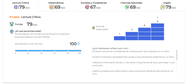 ¿Cómo Consultar Los Resultados De Las Pruebas Saber 11°?